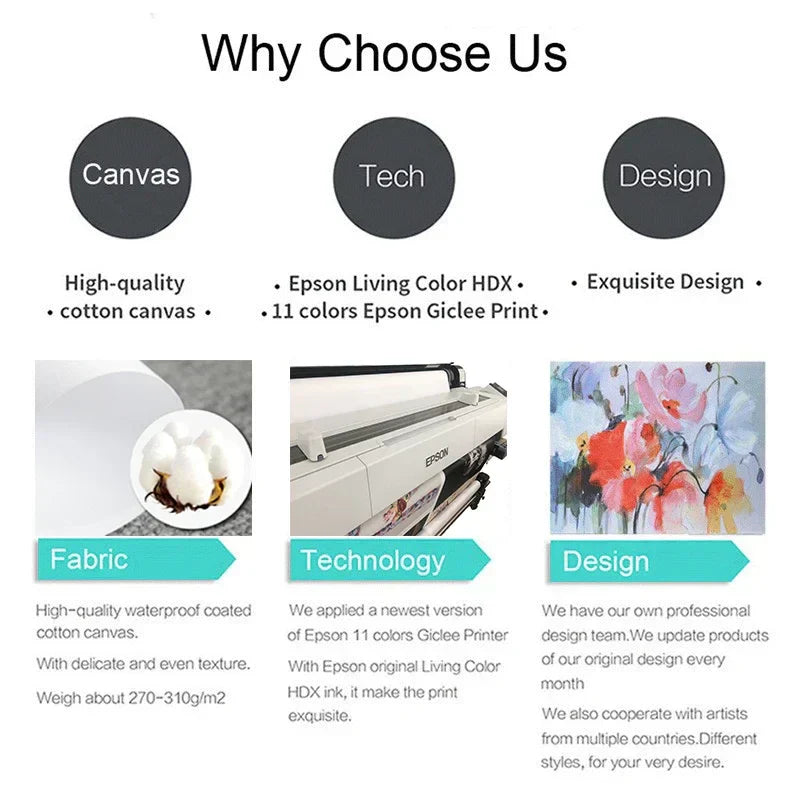 DecorBites™ Japanese Hokusai Canvas Art Print for Home Decor