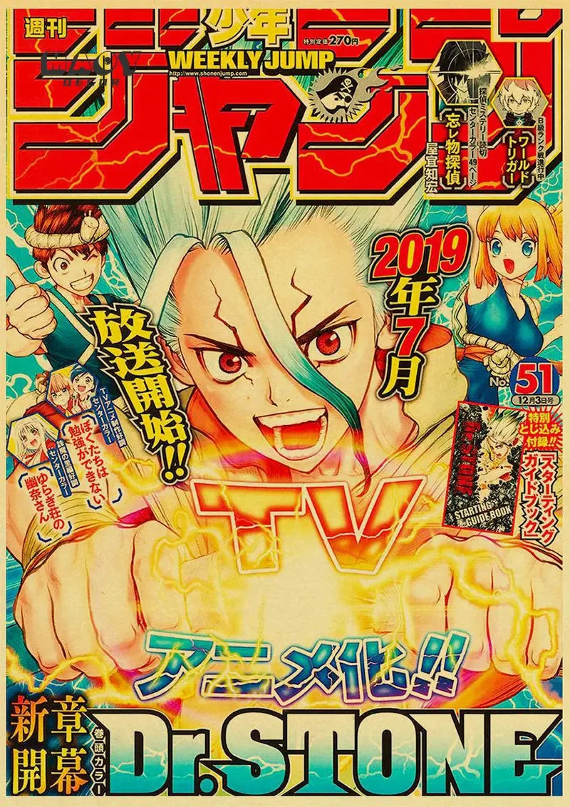 DecorBites™ Vintage Anime Posters: JoJo's Bizarre Adventure, Jujutsu Kaisen, Demon Slayer