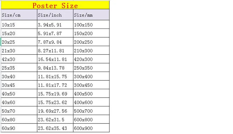 DecorBites™ Vintage Japanese Anime DIY Poster for Home Decor