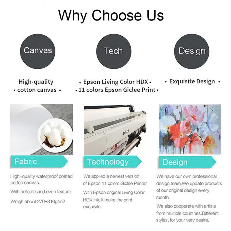 DecorBites™ Japanese Hokusai Art Poster Print for Home Decor